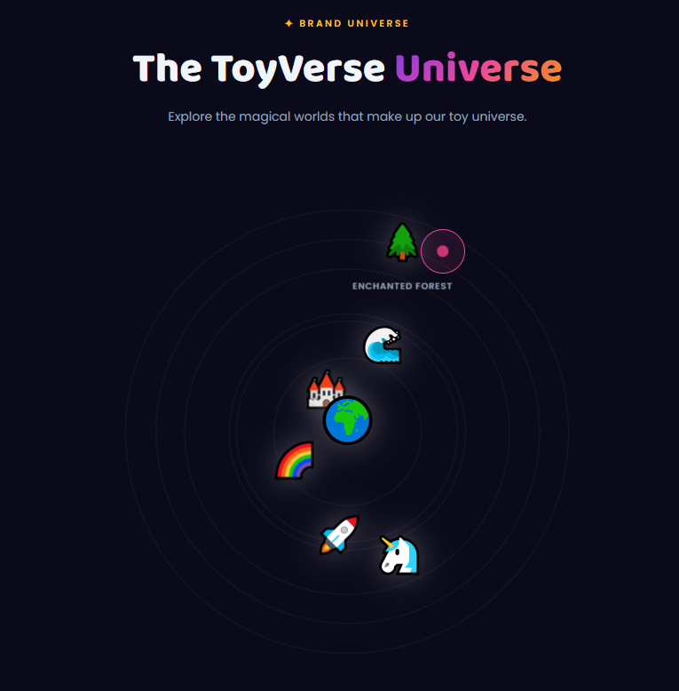 Toy Website - Interactive E-commerce Platform - Gallery Image